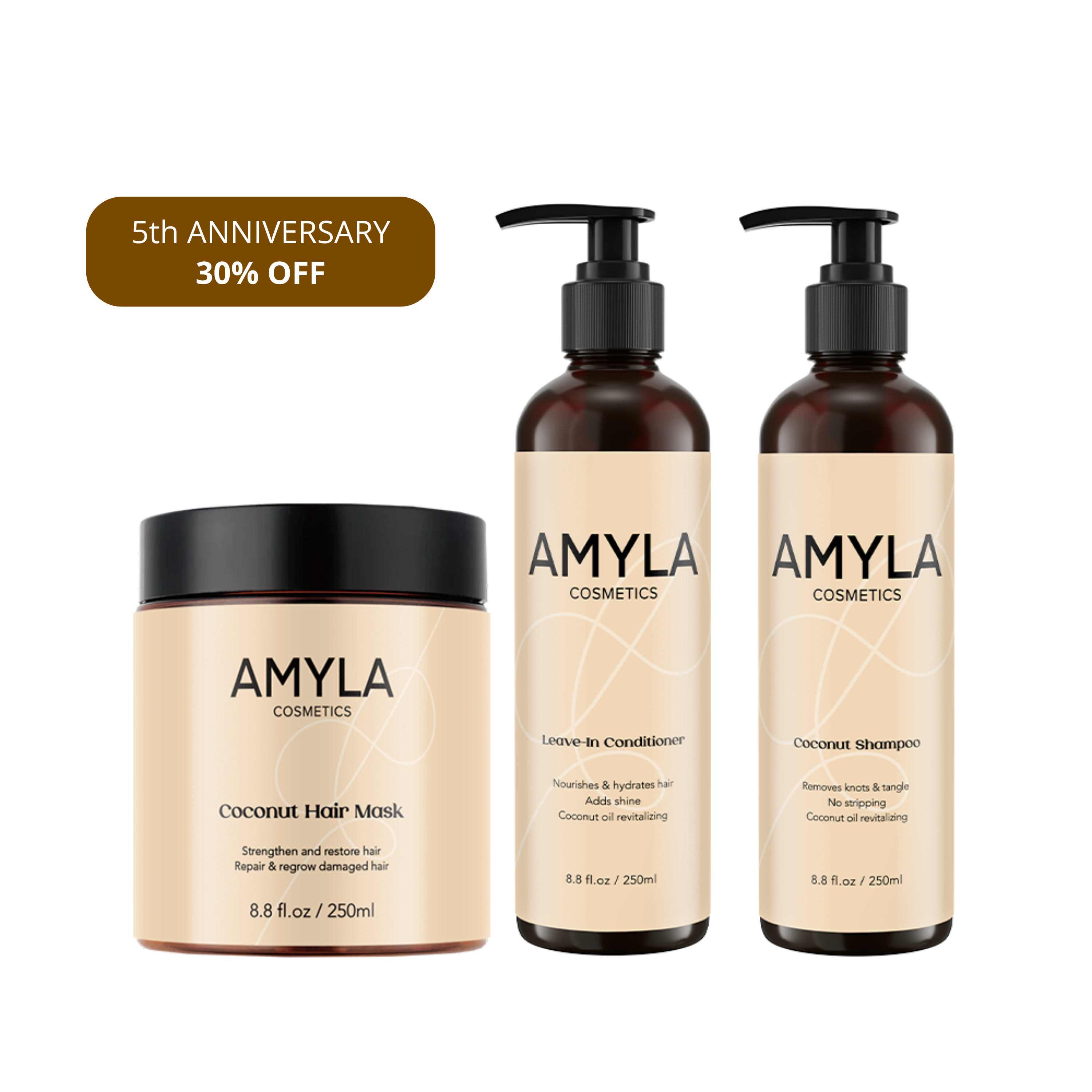 The Daily Care Set