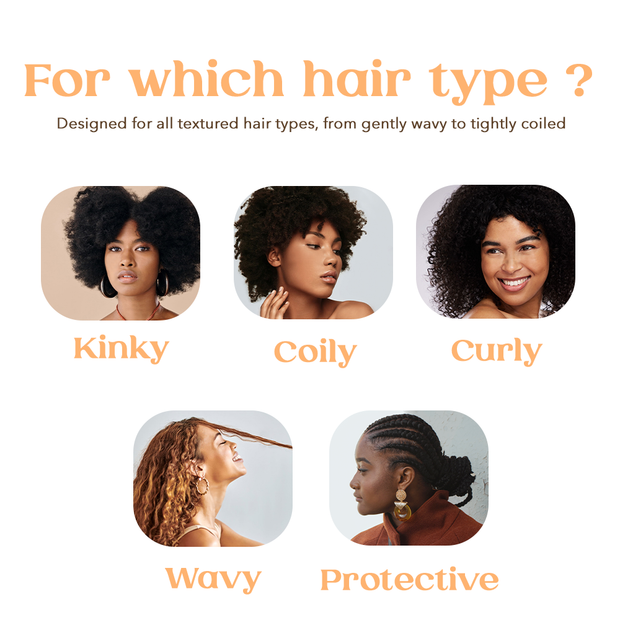 Hair Growth Serum [Pack of 3]
